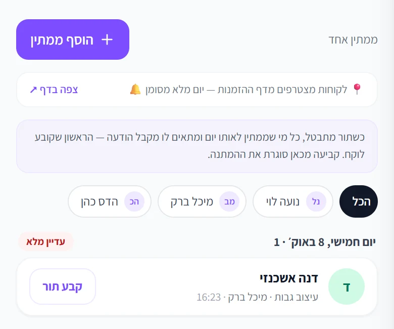 רשימת ההמתנה של העסק: דנה אשכנזי ממתינה ליום חמישי, היום עדיין מלא