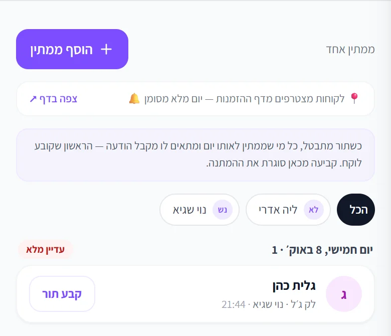 רשימת ההמתנה של העסק: גלית כהן ממתינה ללק ג׳ל אצל נוי ביום חמישי, היום עדיין מלא